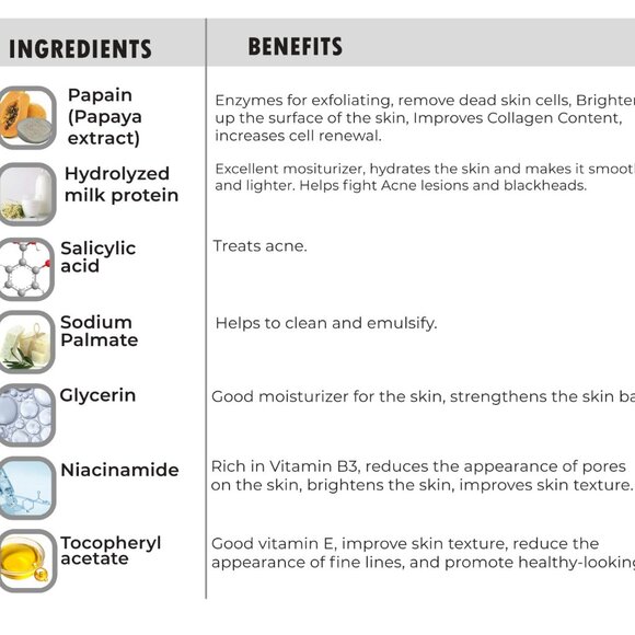 SKINWHITE Papaya Glow Whitening Soap 125g - Picture 3 of 5